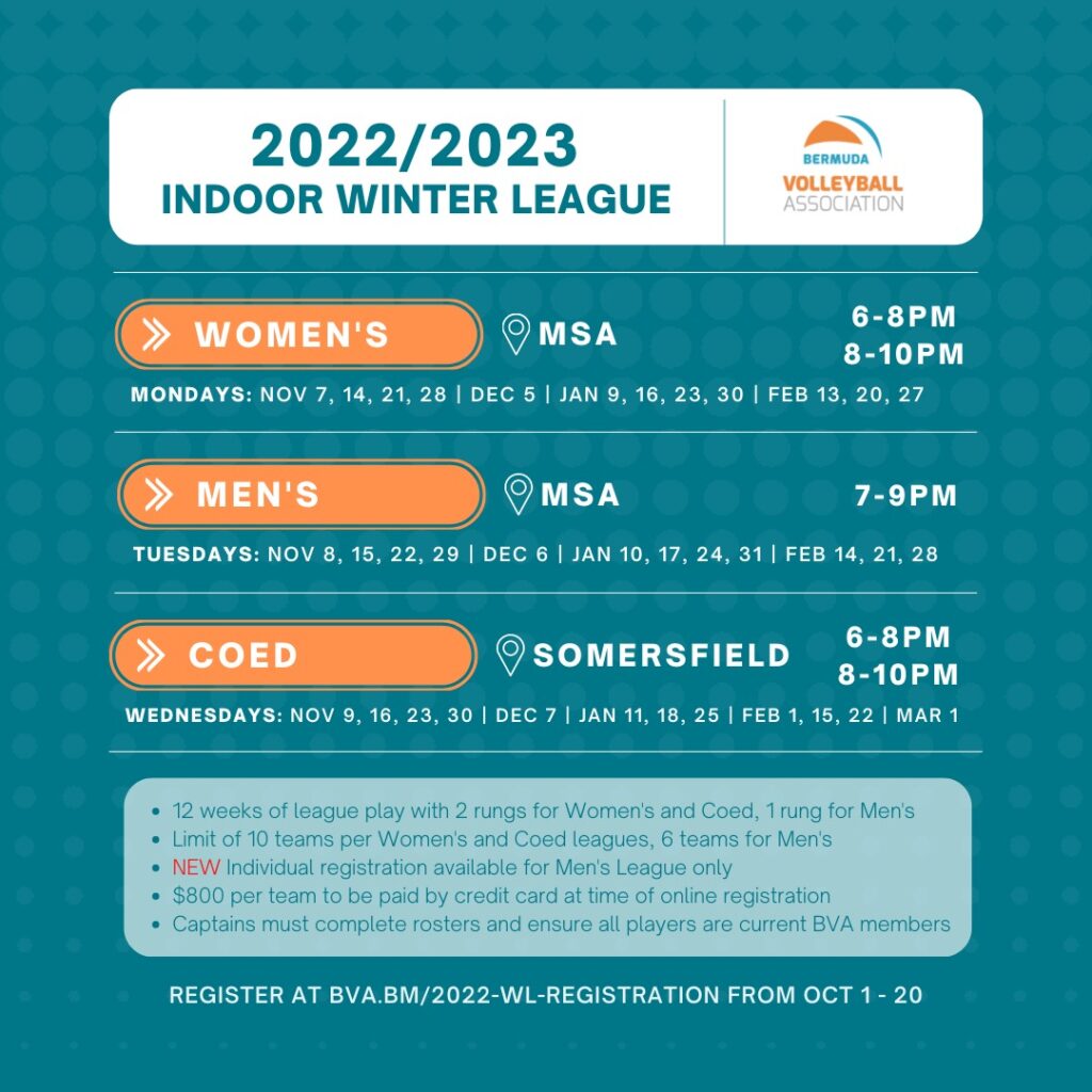 BVA Winter League