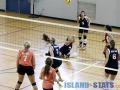 Bermuda Open 2015
